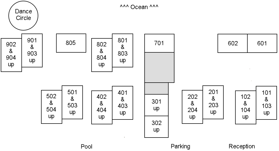 Room layout